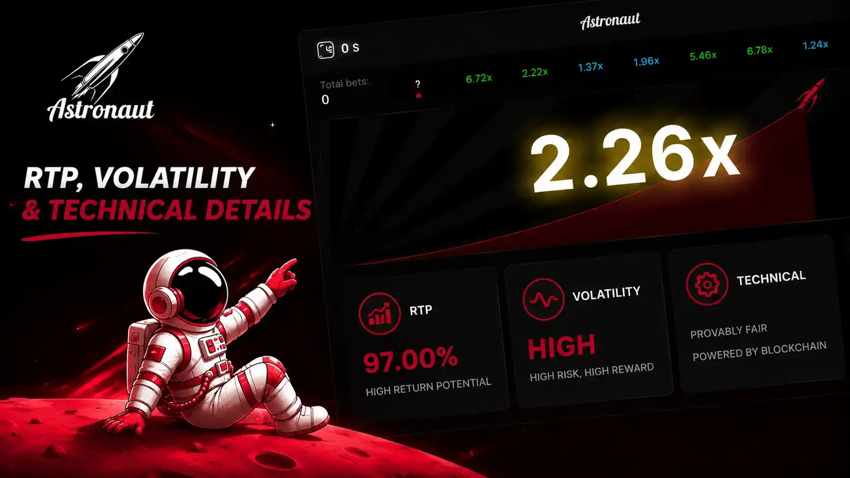 Astronaut RTP, Volatility and Technical Details