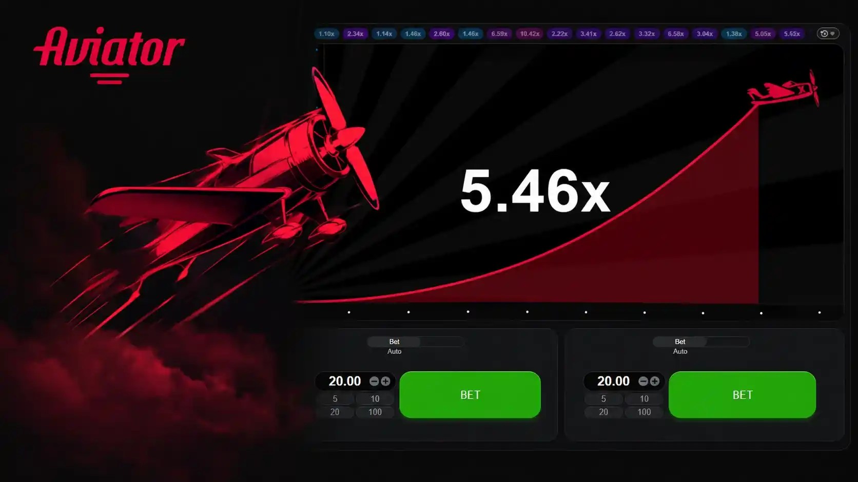 Aviator Crash Game Guide: Rules, RTP and Features