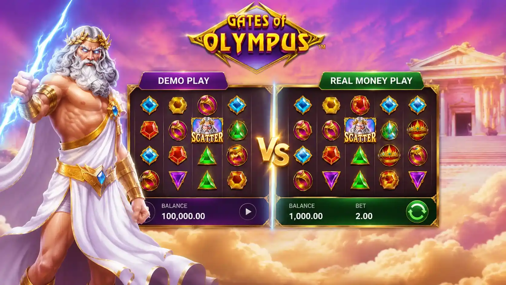 Demo Play vs Real Money Play
