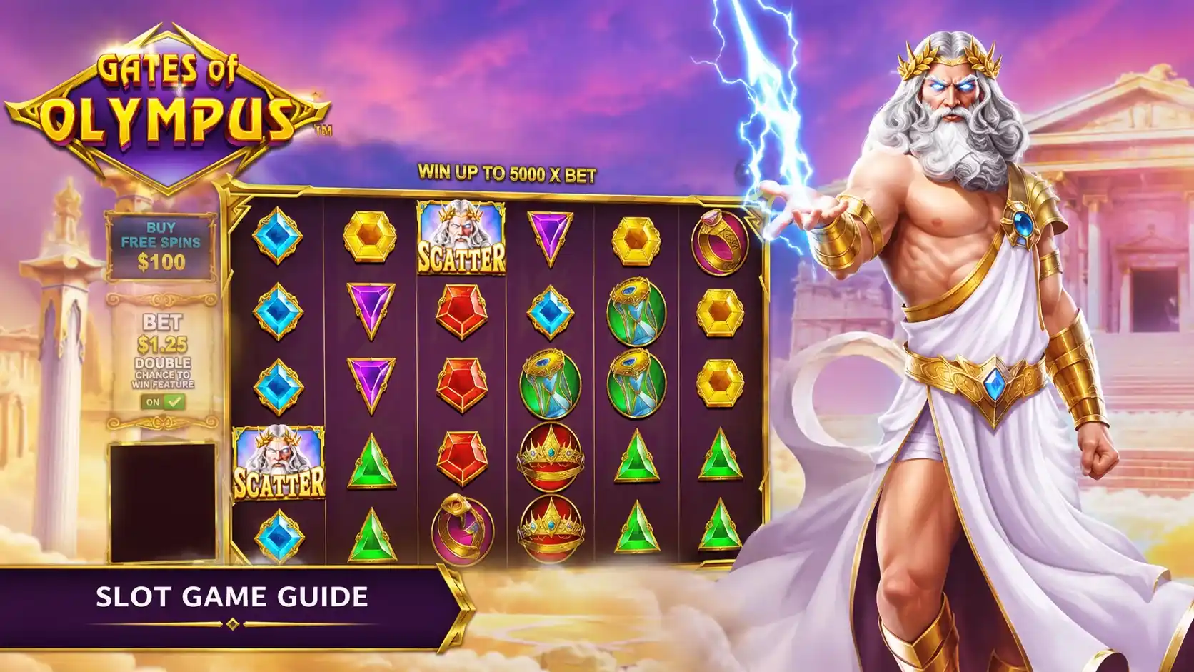 Gates of Olympus Slot Games Guide: Features, RTP & Play