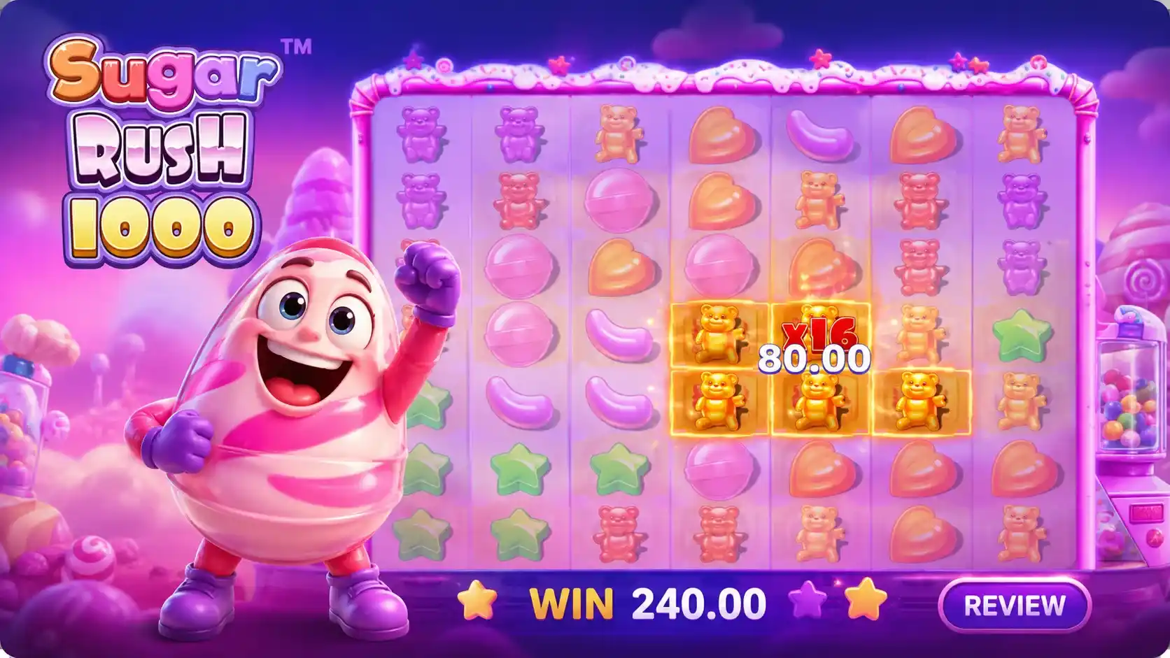 Sugar Rush 1000 Slot Games Review, RTP and Features