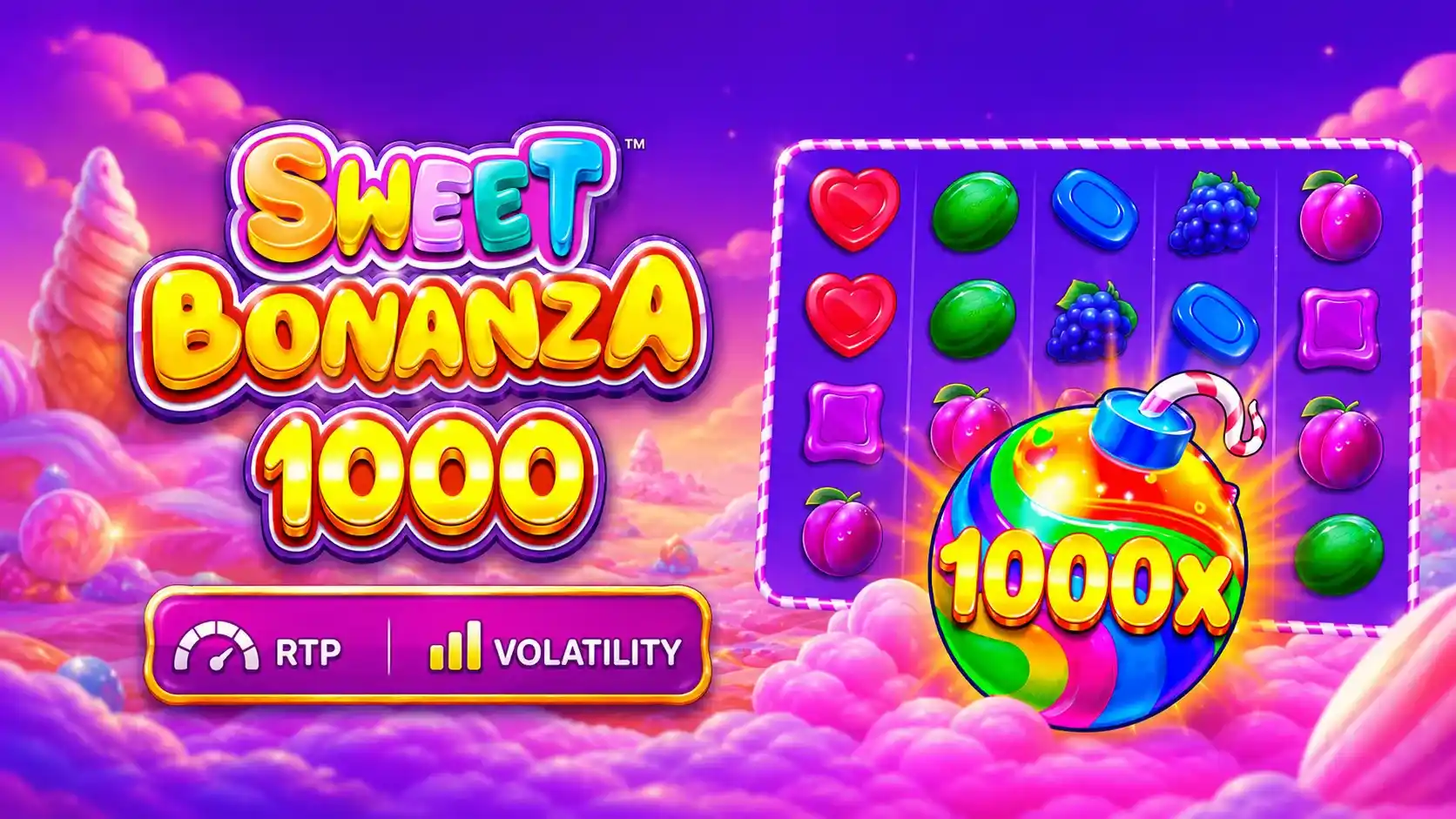 Sweet Bonanza RTP and Volatility