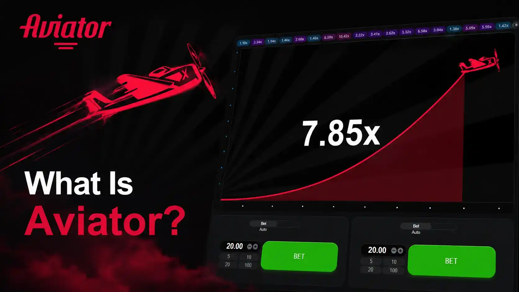 What Is Aviator?